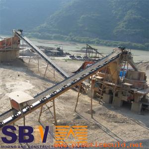SBM Belt Conveyor