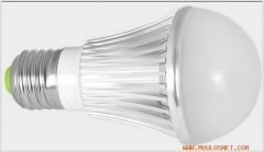 LED Bulb GU10/E27/E14