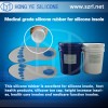 silicone for shoe insoles