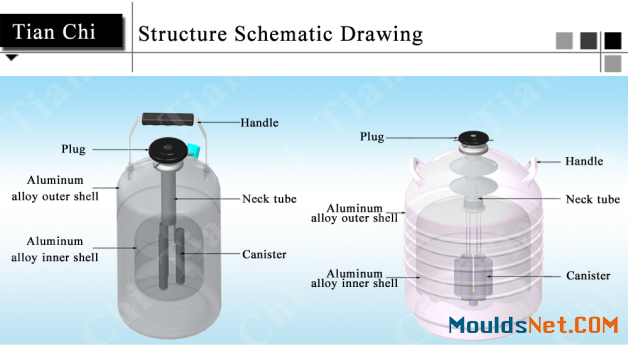 Portable cryogenic dewar tank 2L liquid nitrogen tank